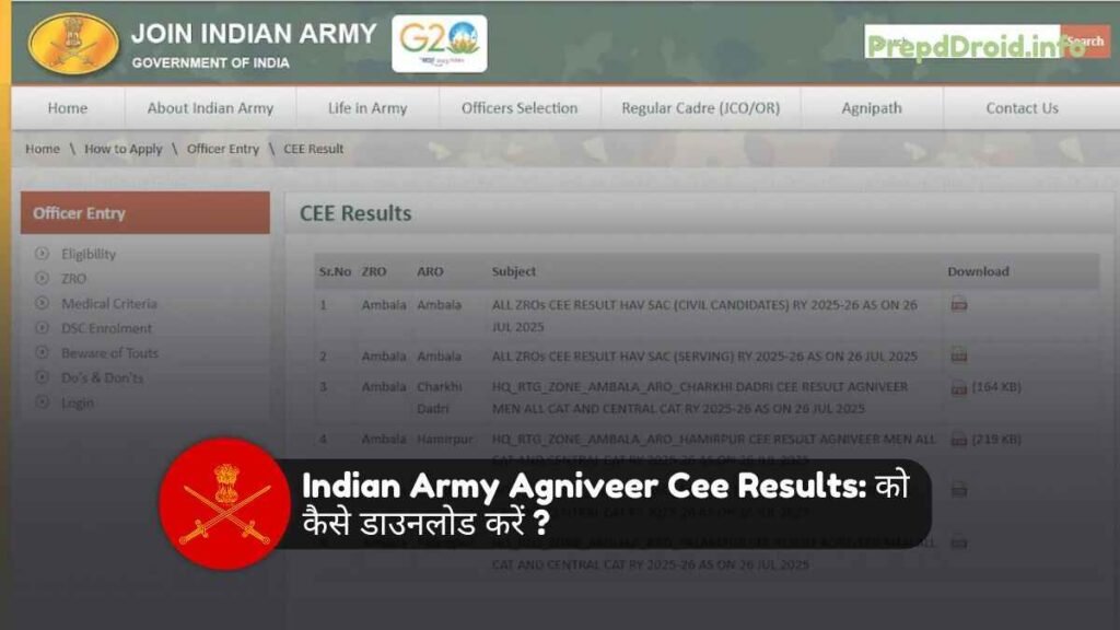 Indian Army Agniveer Cee Results Download